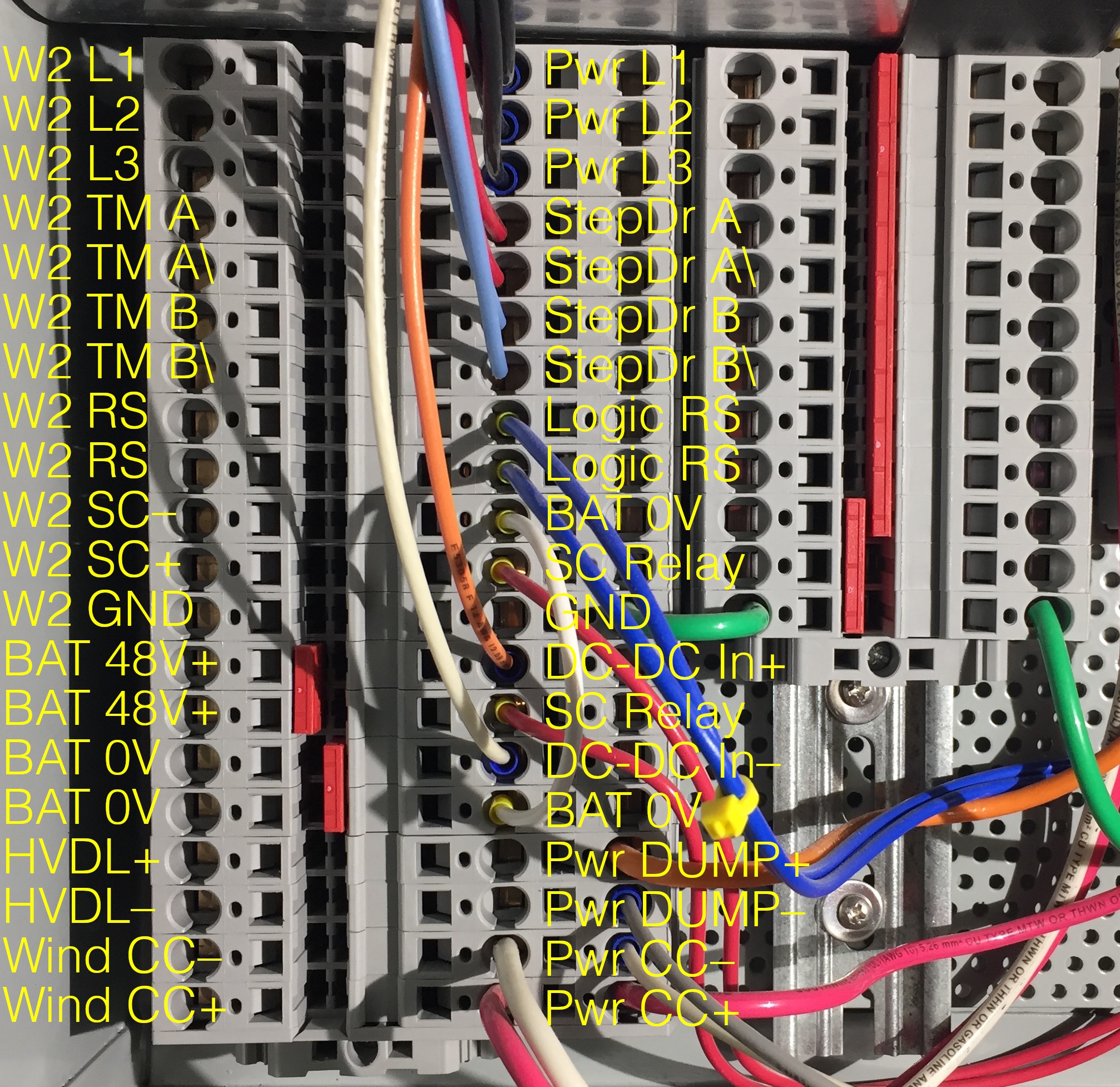 terminal blocks